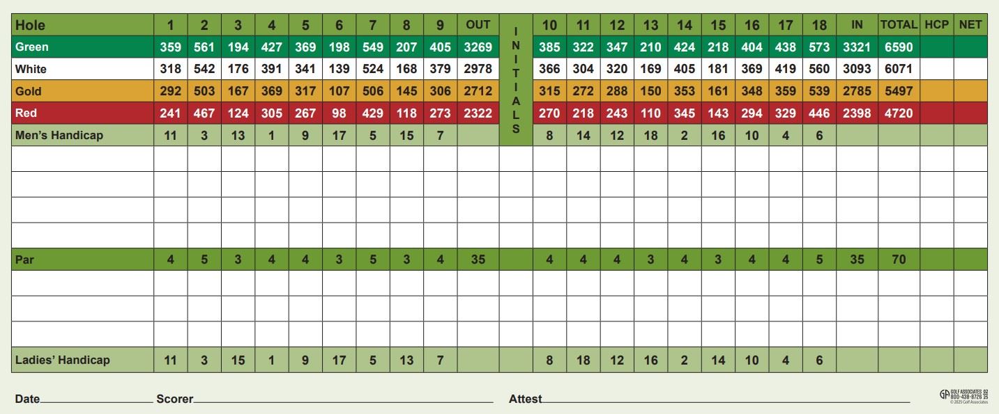 CHGC 2025 Scorecard BACK